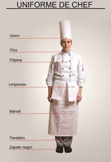 Uniformes de cocina Mandiles utilizados por chef